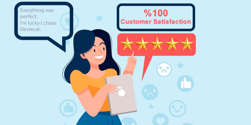100% Customer Satisfaction