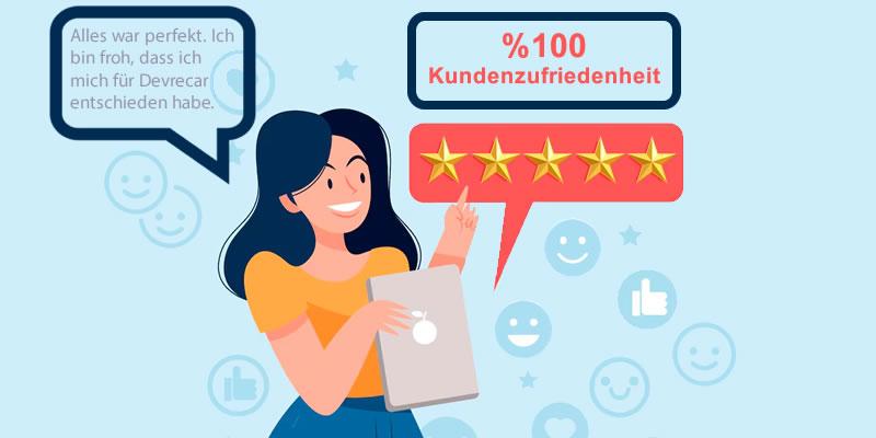 100% Kundenzufriedenheit