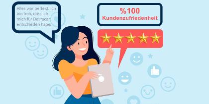 100% Kundenzufriedenheit