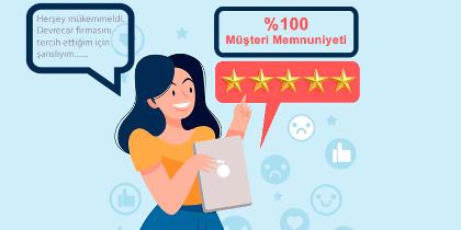 %100 Müşteri Memnuniyeti